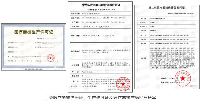 二類醫(yī)療器械注冊(cè)證、生產(chǎn)許可證及醫(yī)療器械產(chǎn)品經(jīng)營(yíng)備案