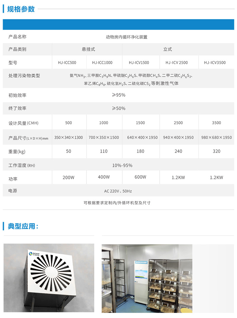 動(dòng)物房?jī)?nèi)循環(huán)凈化裝置